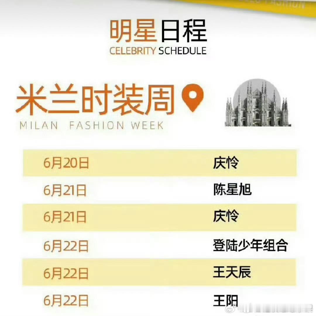 男星时装周看秀日程表已出 你最期待谁：米兰时装周：庆怜 陈星旭 登陆少年团 王天