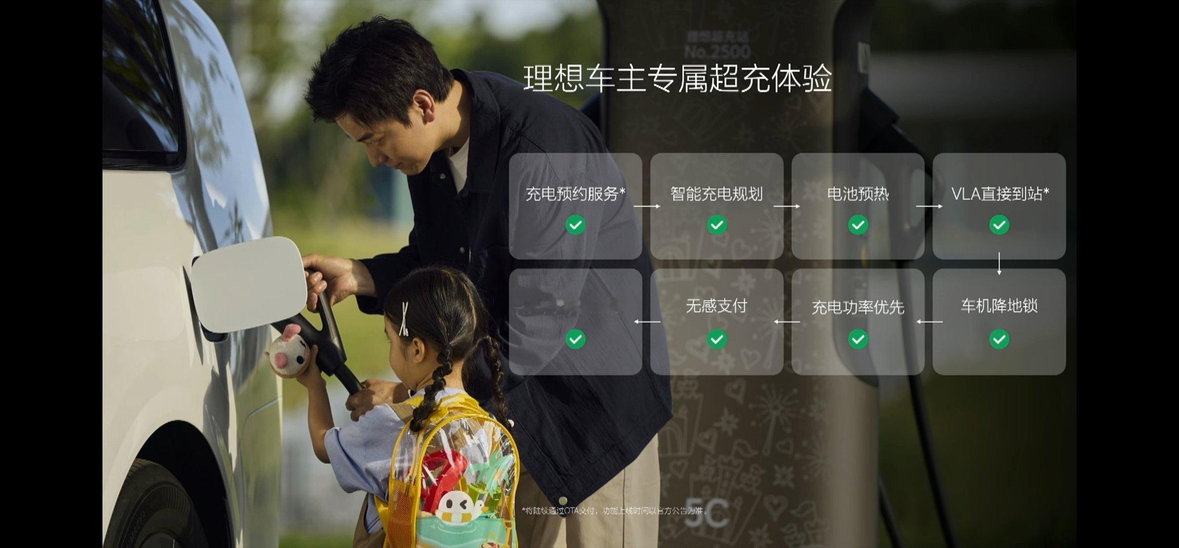 这个充电流程和服务很好。小彩蛋是，理想的自动充电抓取手臂，它是可以灵活一排的移动
