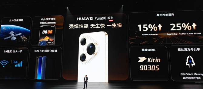 华为 Pura 90 Pro Max 出厂不贴膜:首发抗反光耐刮昆仑玻璃,反光降低 70%