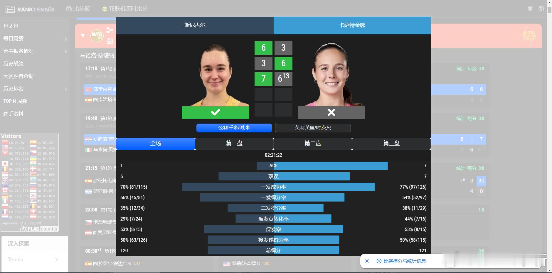卡萨转国籍还不如不转 状态和国籍一样飞走了红土撒野季