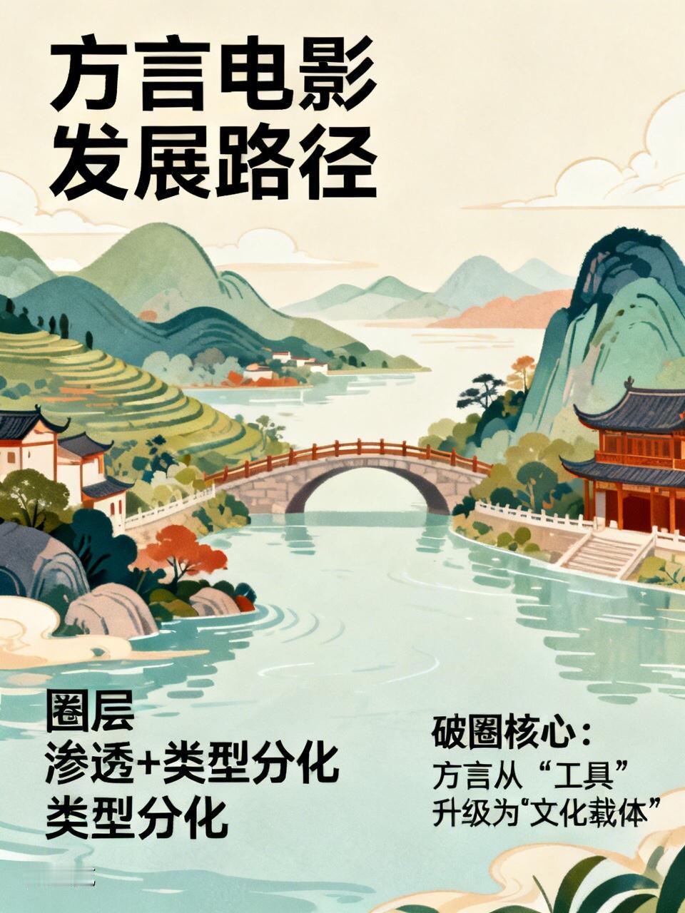 方言电影未来会成为主流电影市场的重要组成部分，但不会完全取代普通话电影，其发展将