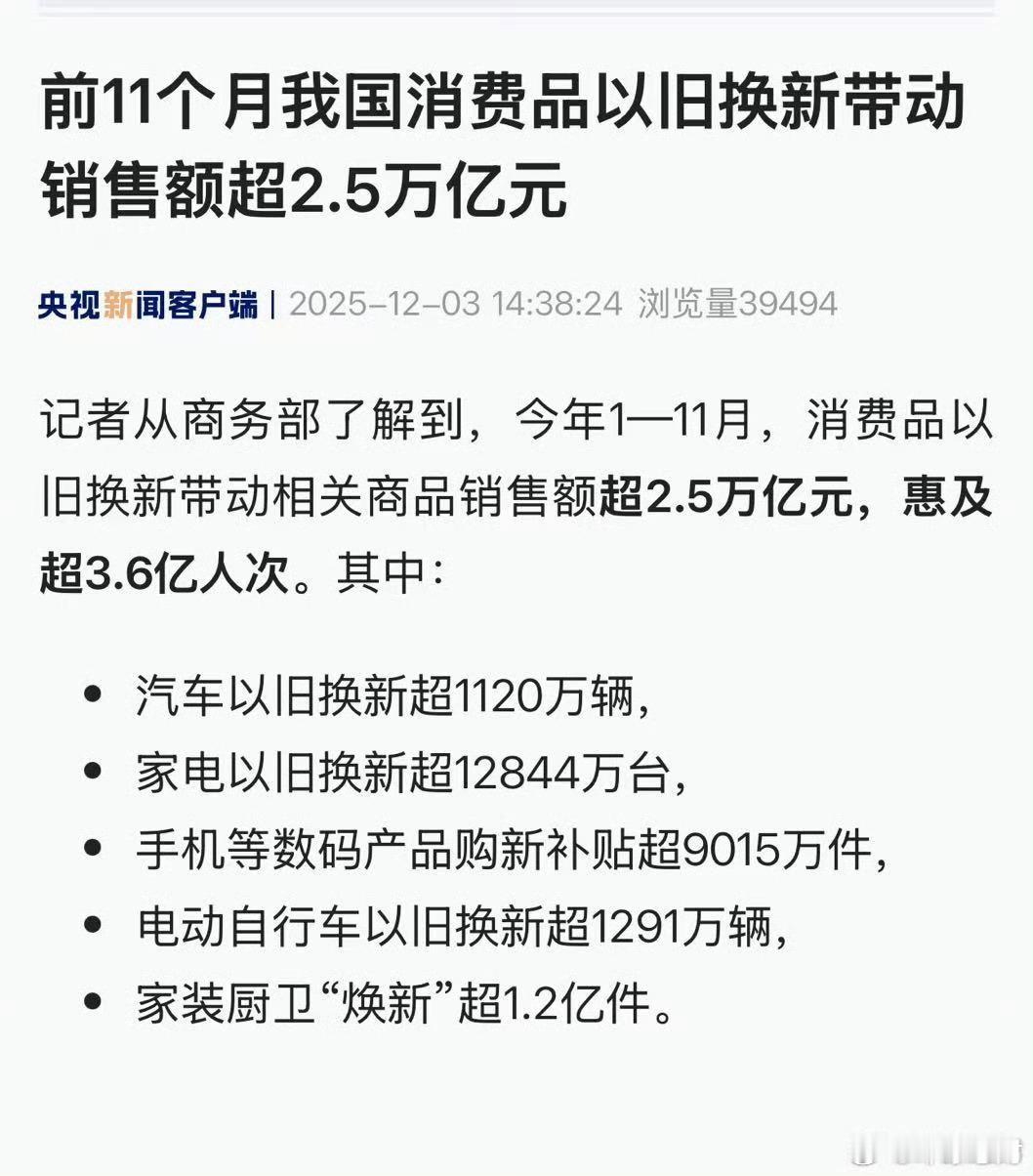 以旧换新汽车 【前11个月我国以旧换新带动销售超2.5万亿】记者从商务部了解到，