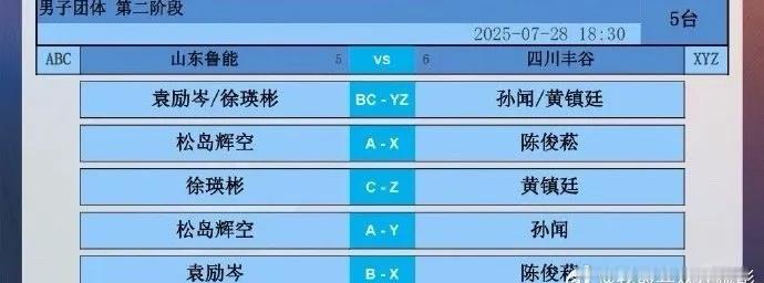这儿又是一个变不了阵的队伍[吃瓜群众]，
只要少爷来了，就是铁血一单，对手的大圣