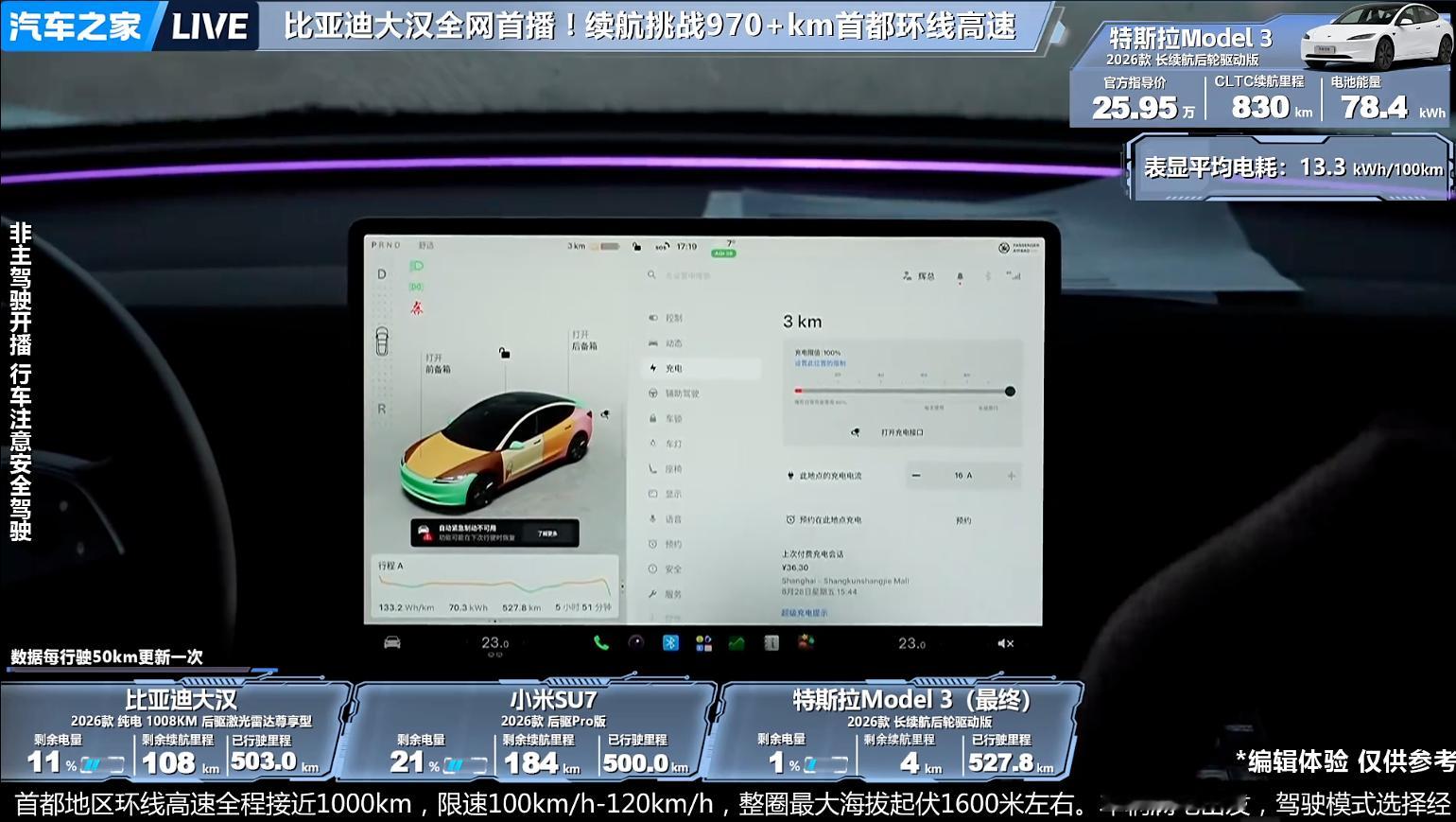 不少实测数据直观展现出小米SU7的续航硬实力，同场景下续航达成率明显优于Mode