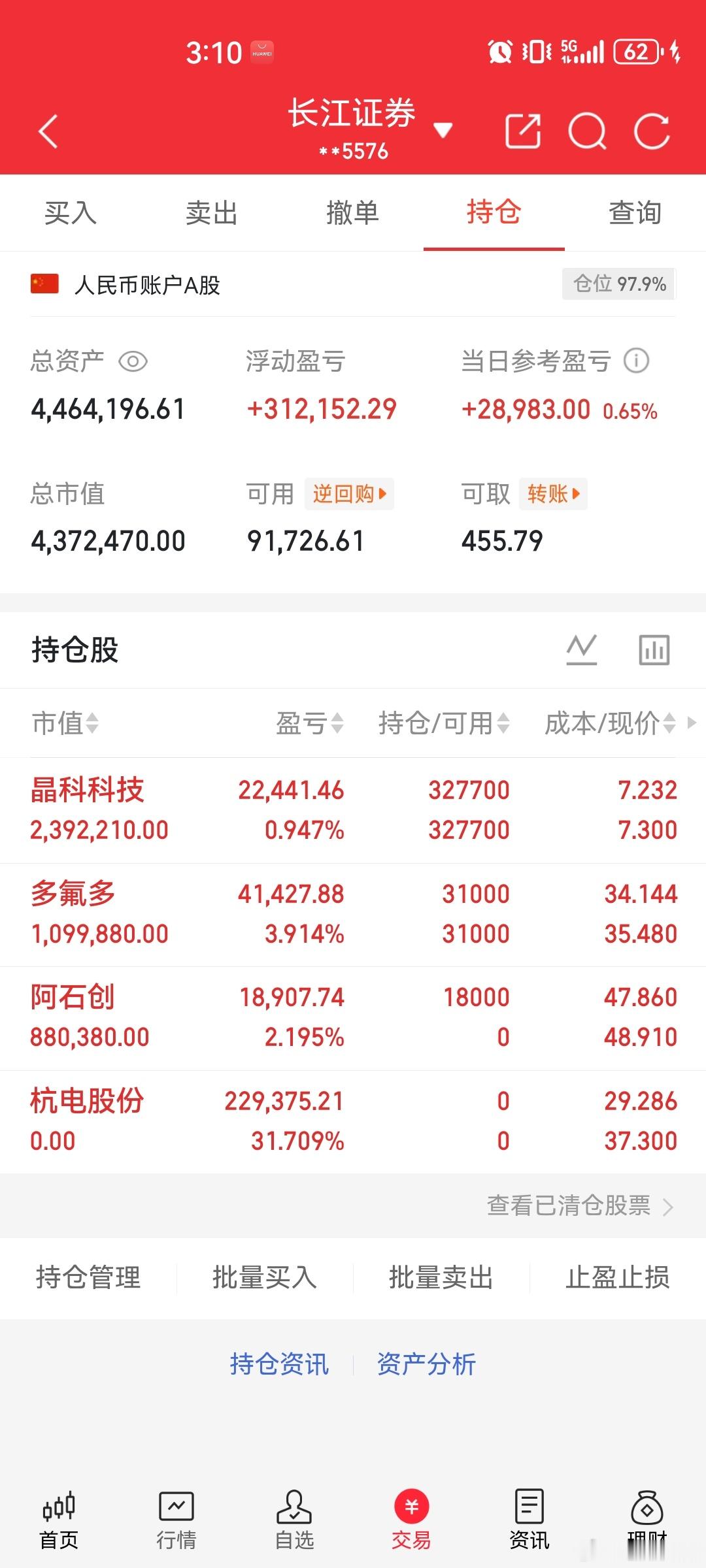 明天这几个热门板块怎么走？一、 航天军工:上周五高潮大幅资金流入，今天并没有看到