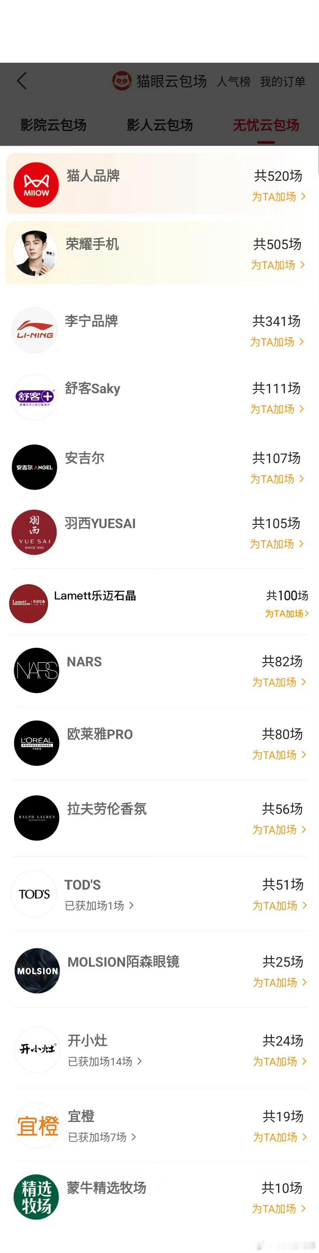 肖战的品牌方们开始发力了 顶流的荣耀！肖战主演新电影《得闲谨制》将于12月6日全