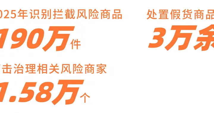 2025快手电商治理报告：AI驱动机制创新，共筑信任新生态