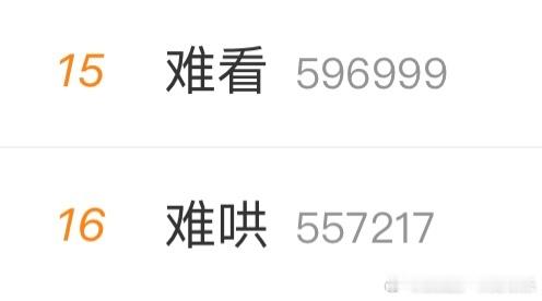 难哄 看过难哄的快说句话 