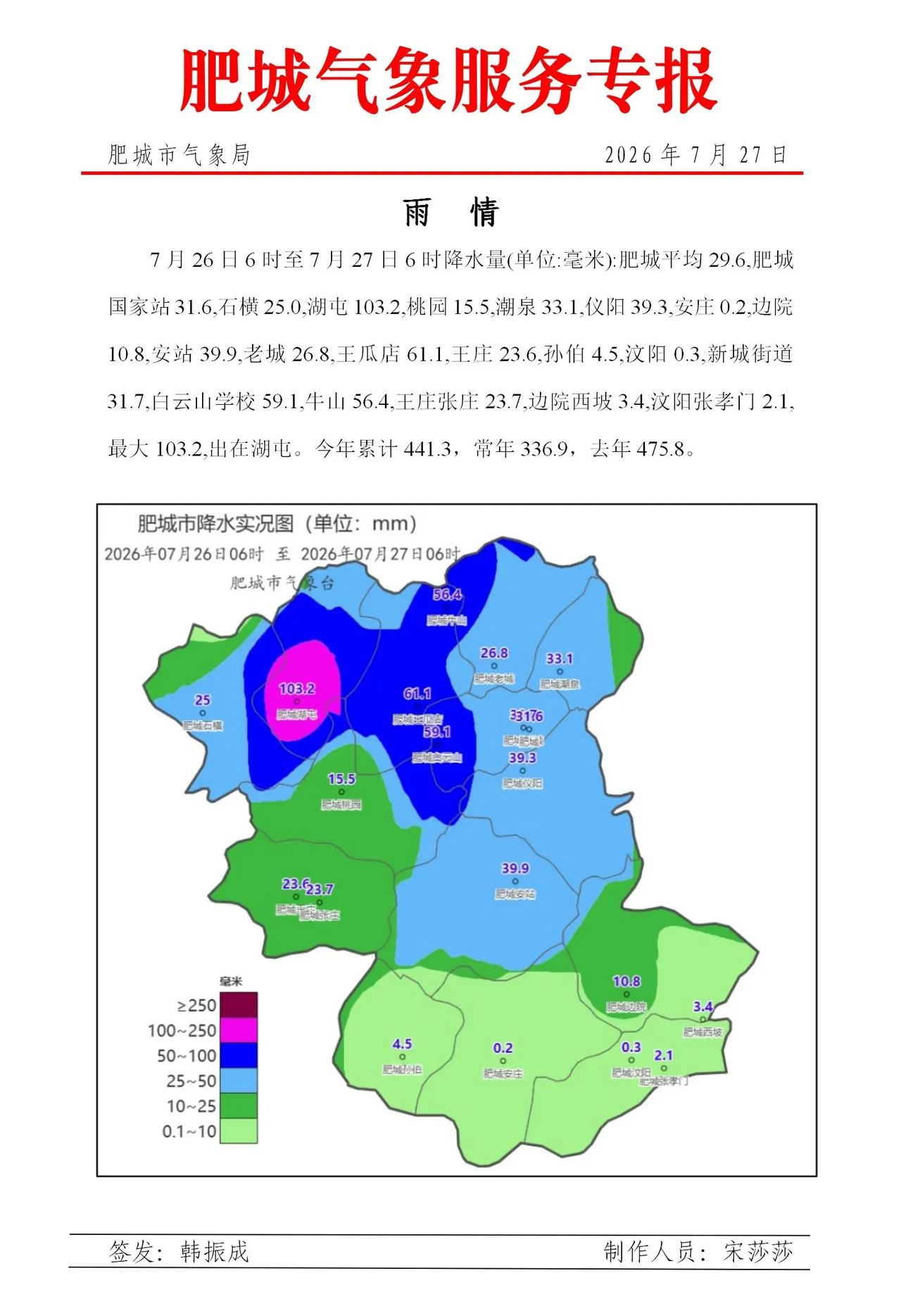 头条上联：生活很简单，
   对 下联：人情太复杂。
头条首发！
昨晚上的雨太突