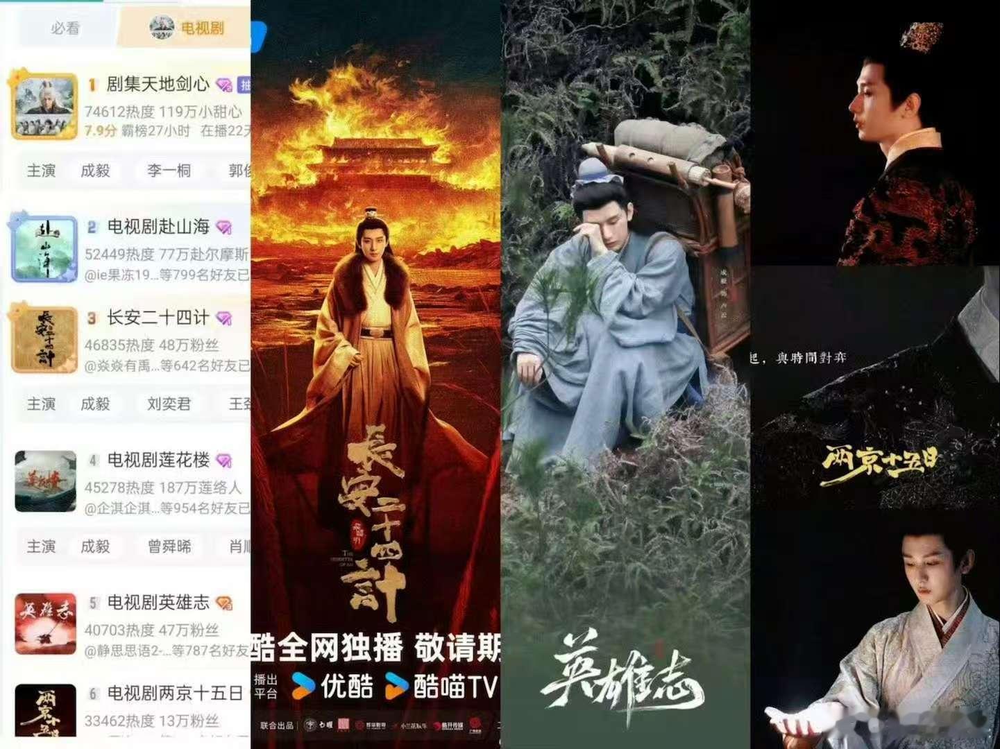 电视剧超话前六全是成毅的剧，牛哇，