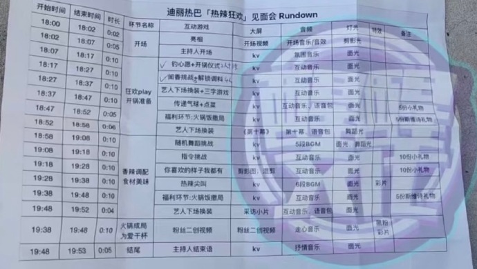 迪丽热巴见面会流程来了，至少有四套造型！还有随机舞蹈，燥候！ ​​​