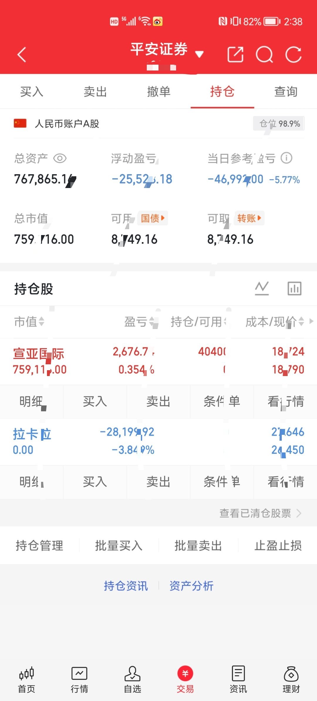 操作逻辑解析：止损拉卡拉，切换布局宣亚国际从赛道逻辑与业绩趋势来看，此次“止损拉