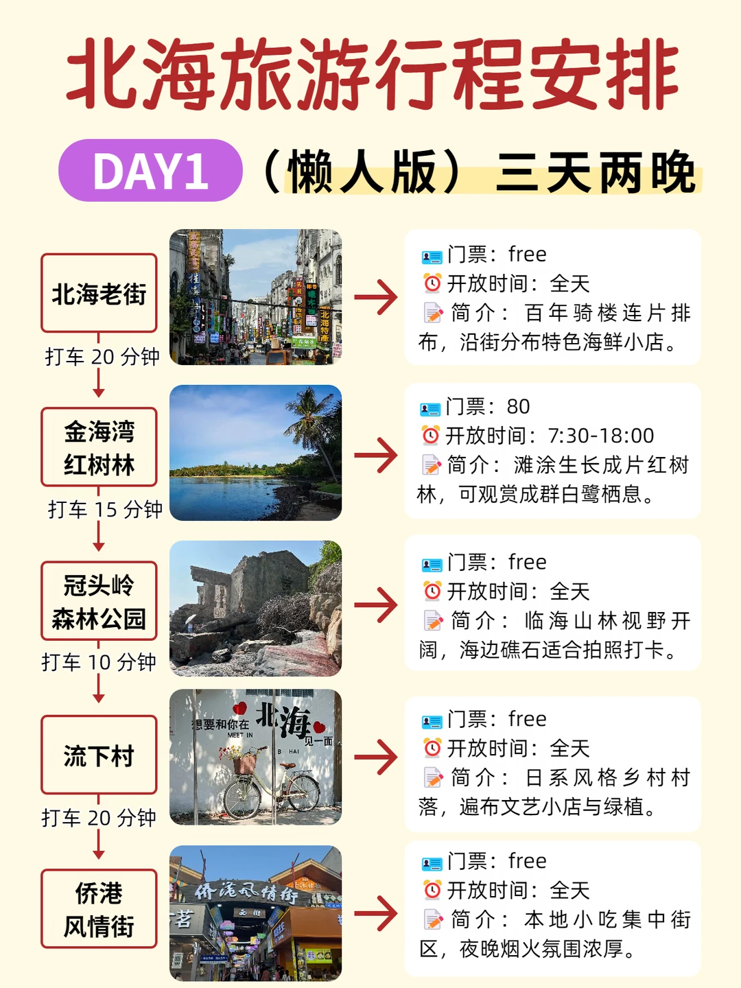 北海📍三日游！J人亲测不绕路旅游攻略……