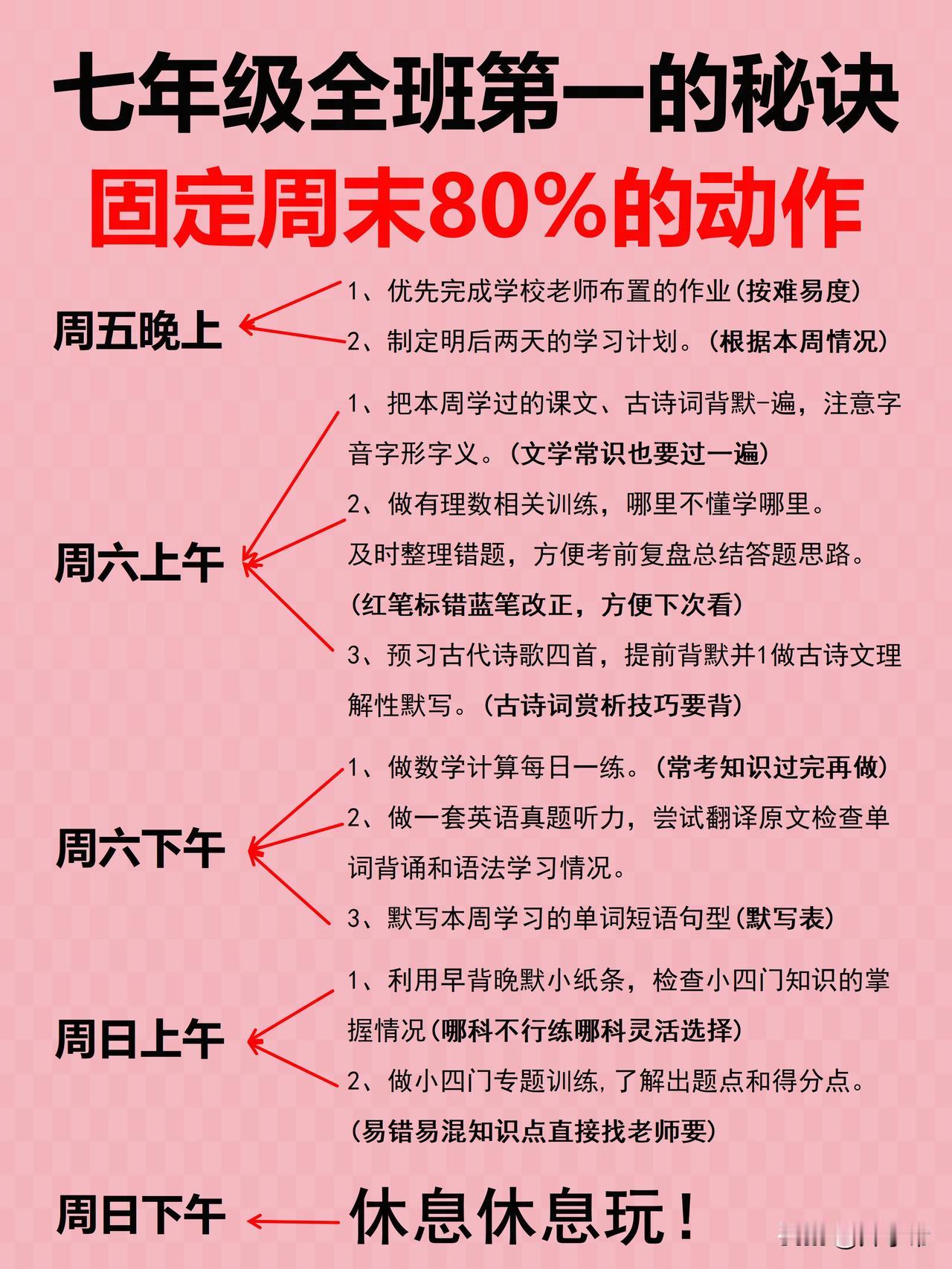 七年级全班第一的秘诀：高效规划周末时间初中时间安排 周末时间规划表 初中时间安排
