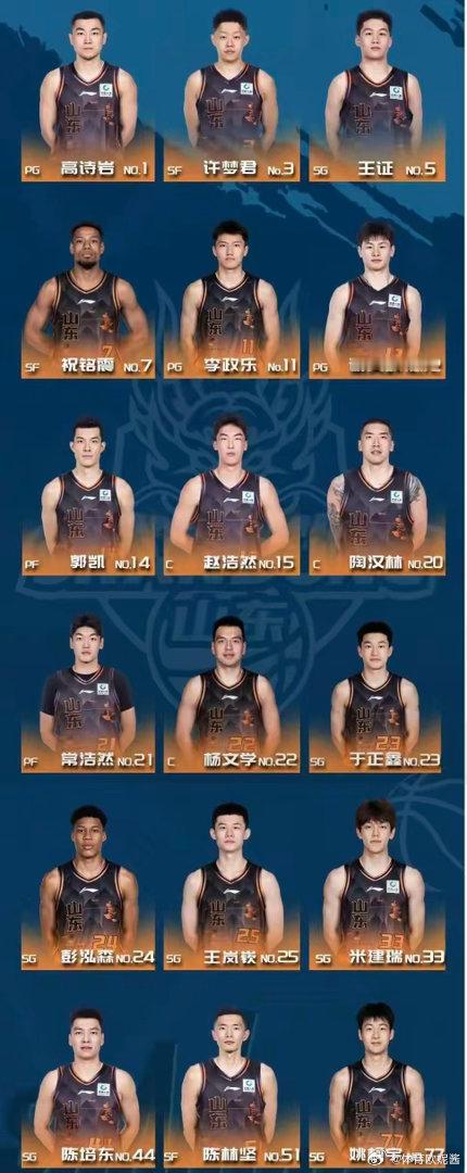 山东高速男篮新赛季国内阵容尘埃落定山东高速男篮官方公布2026-2027赛季CB