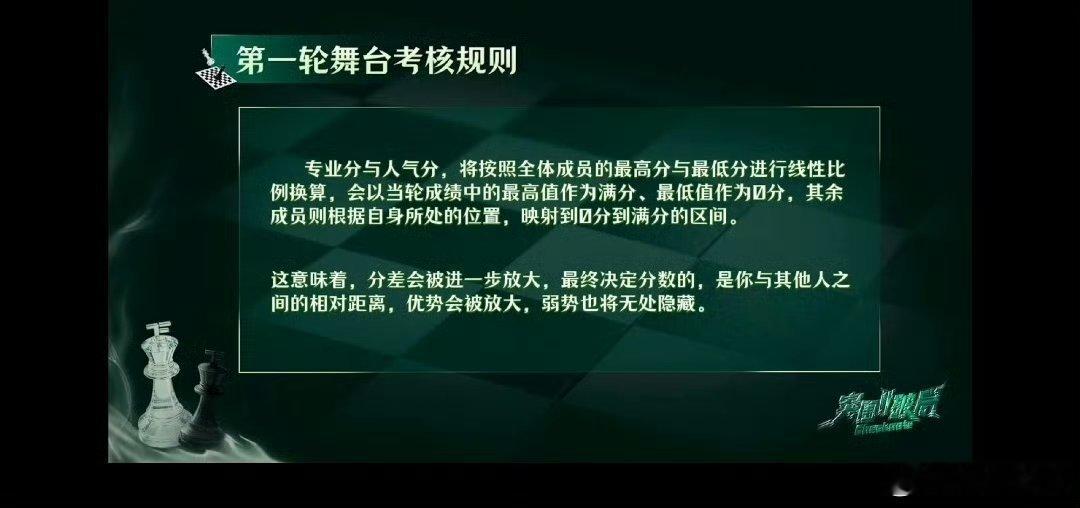 TF四代考核人气分 在2026年7月公布的TF家族四代《突围Ⅱ》主题曲考核中，总
