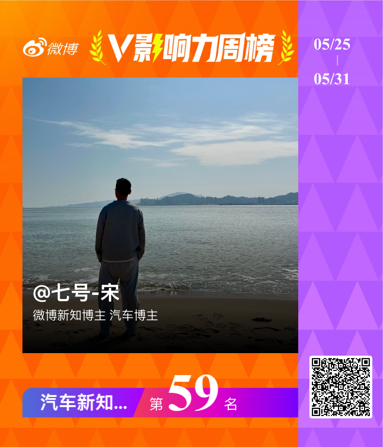 【V影响力榜 2026年第22周】「汽车新知博主周榜」揭榜啦！恭喜获得榜单前三名