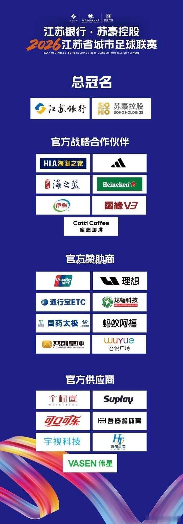 2026年苏超赞助商名单  这赞助商阵容妥妥的国内全民体育健身活动的一把手了。 