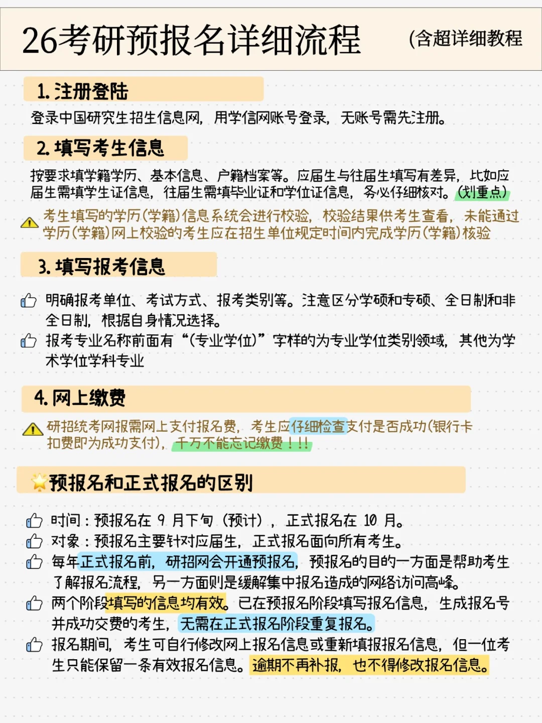 提醒下个月考研预报名的活爹们！！！（很详细