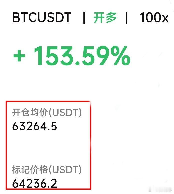 大饼我们早间吃到了一波反弹63300看64700也是给到了，不管怎么样吃到100