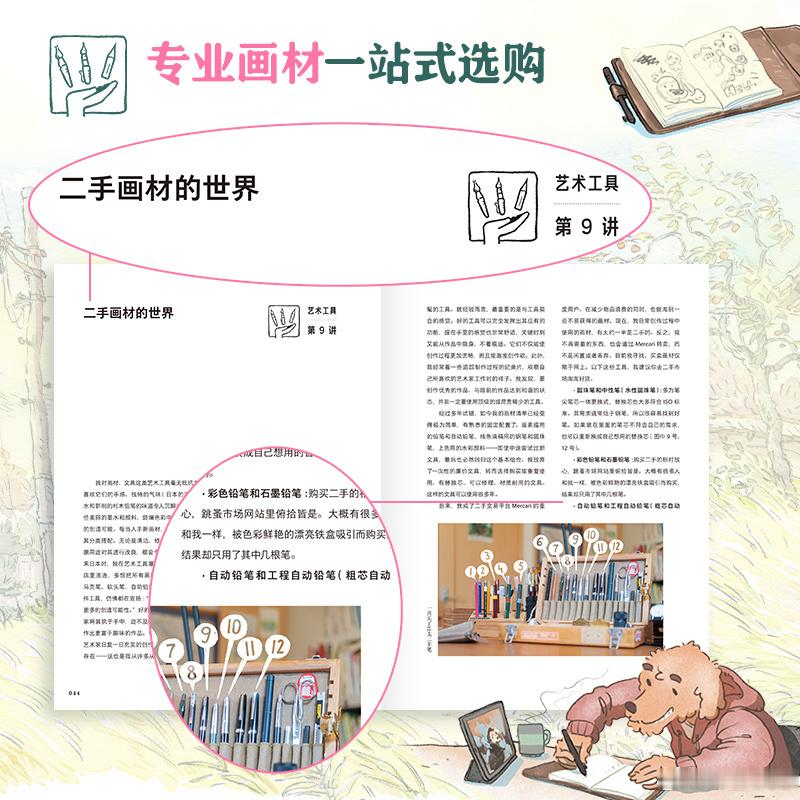知書club 前言丨本书诞生于烦恼之中。彼时，我在艺术创作中面临的困难已压倒一切