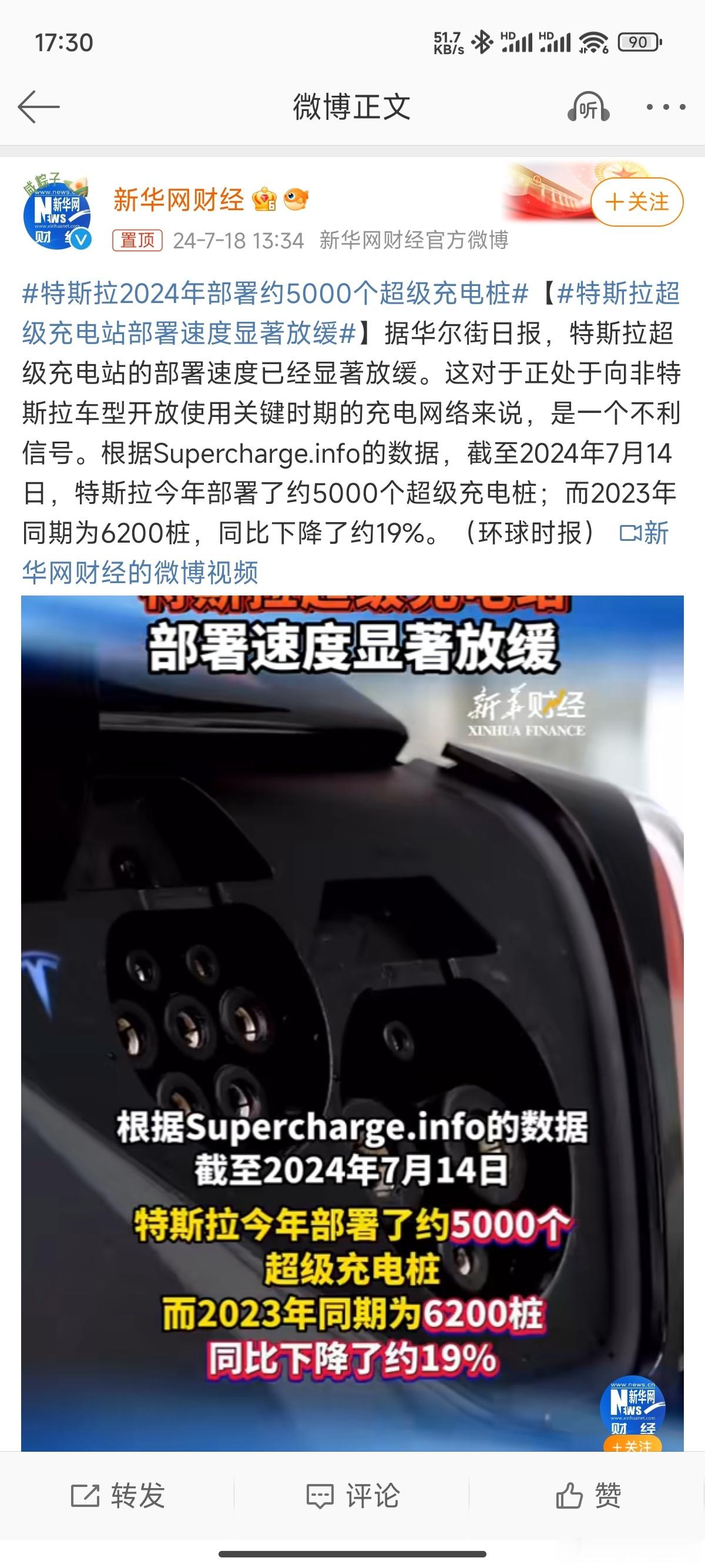 #特斯拉2024年部署约5000个超级充电桩#超充桩部署量比去年同期下降不少。猜