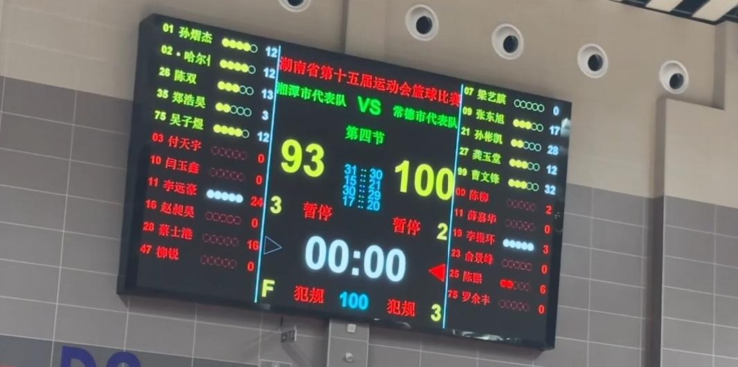 湘潭男篮昨晚输给常德队，因为这样他们与长沙、常德同样3胜1负，最后因而净胜分，长