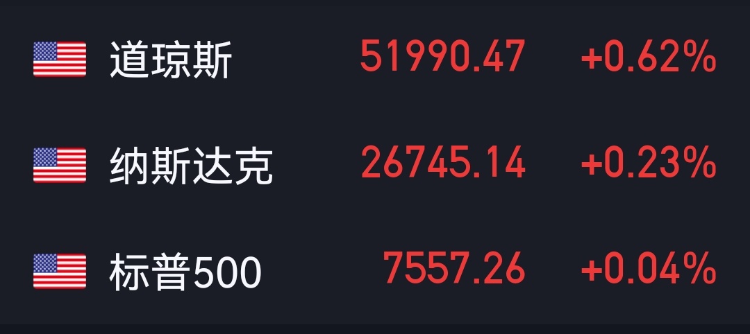 分享图片 
