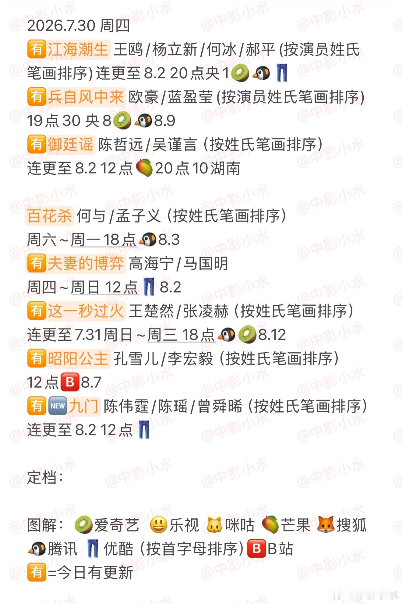 拯救剧荒  7月30日，今晚看点啥？？图1 追剧日历 图2 综艺日历  图3  