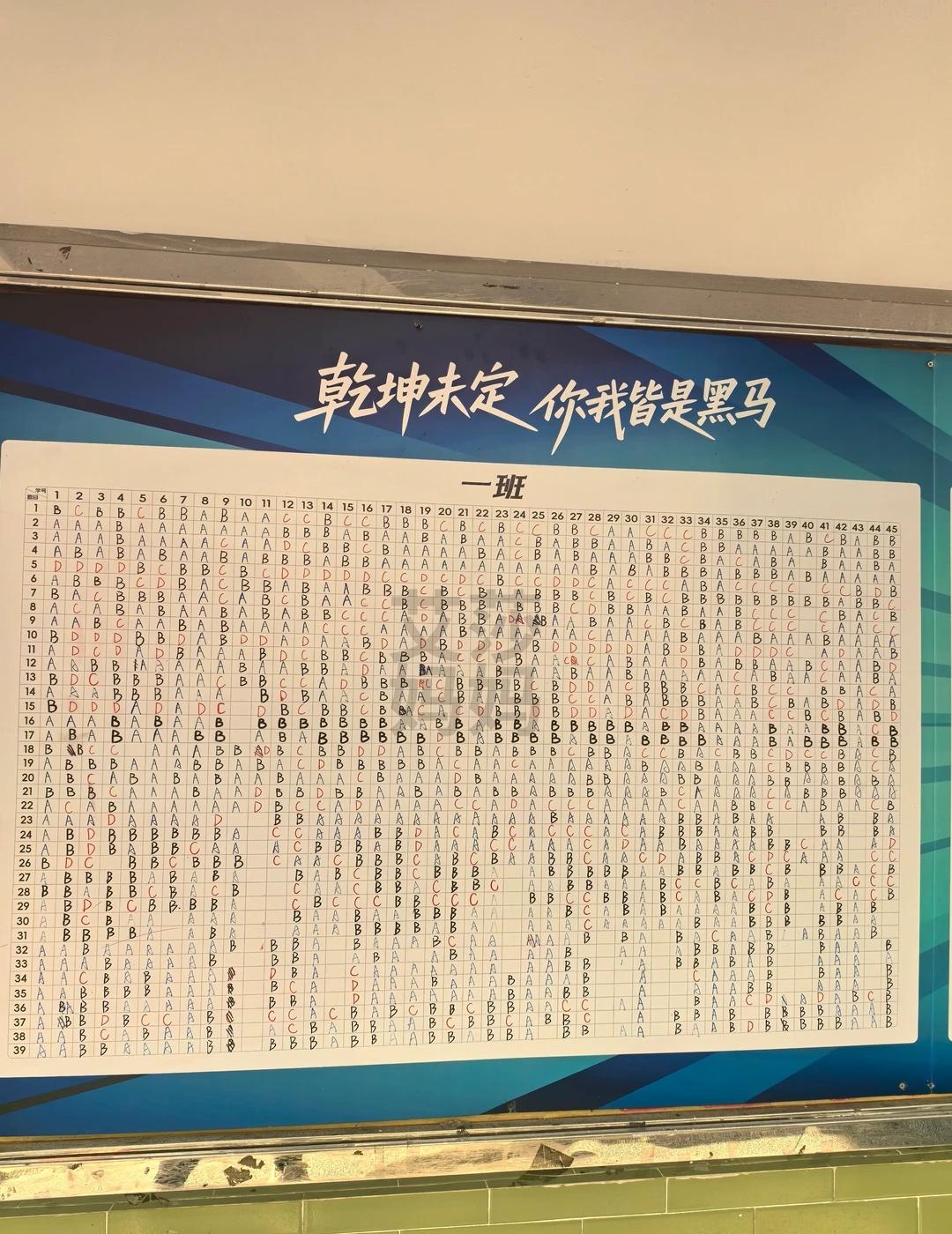 双减时代特色，满屏ABC
双减 广州升学政策 广州升学 广州读书 广州鸡娃 广州