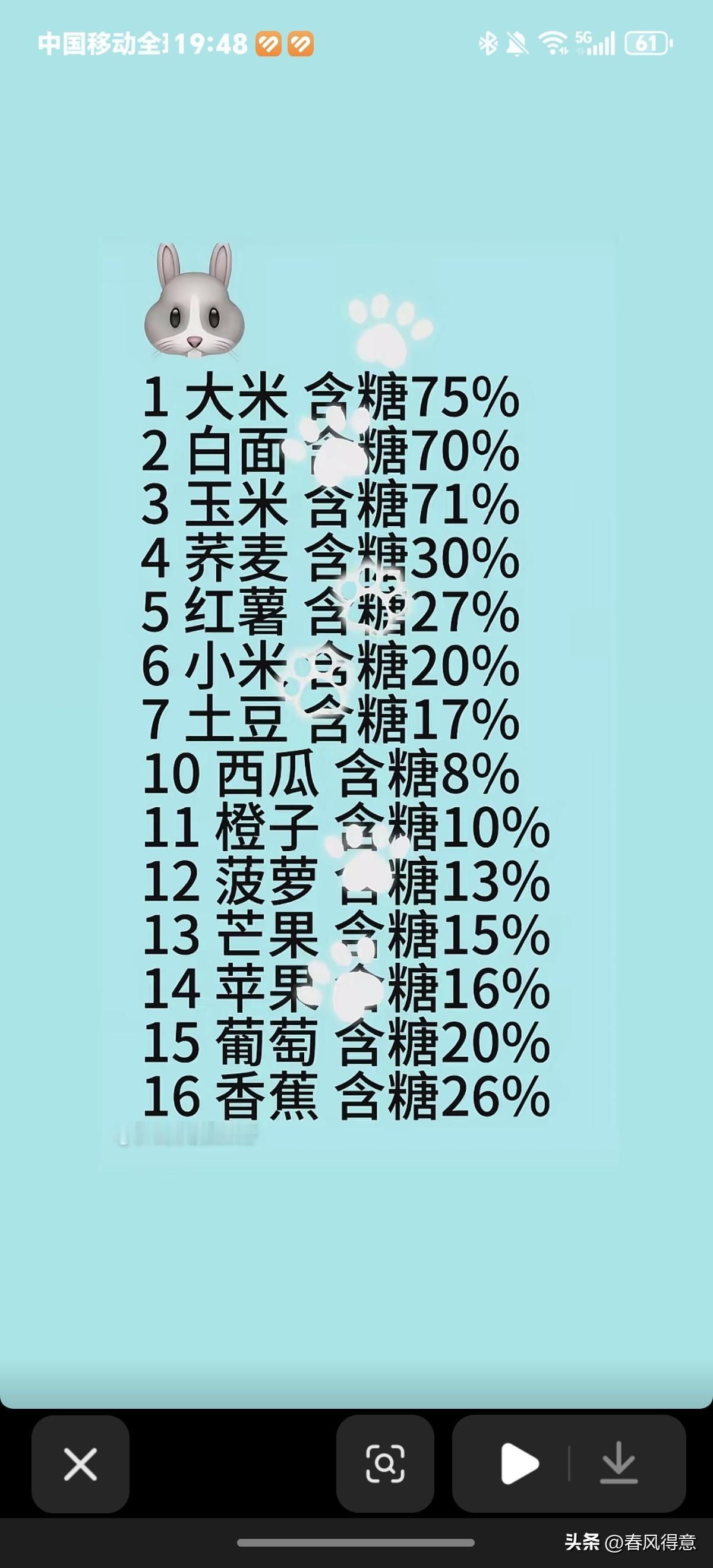 糖友们，你的饮食吃对了吗？