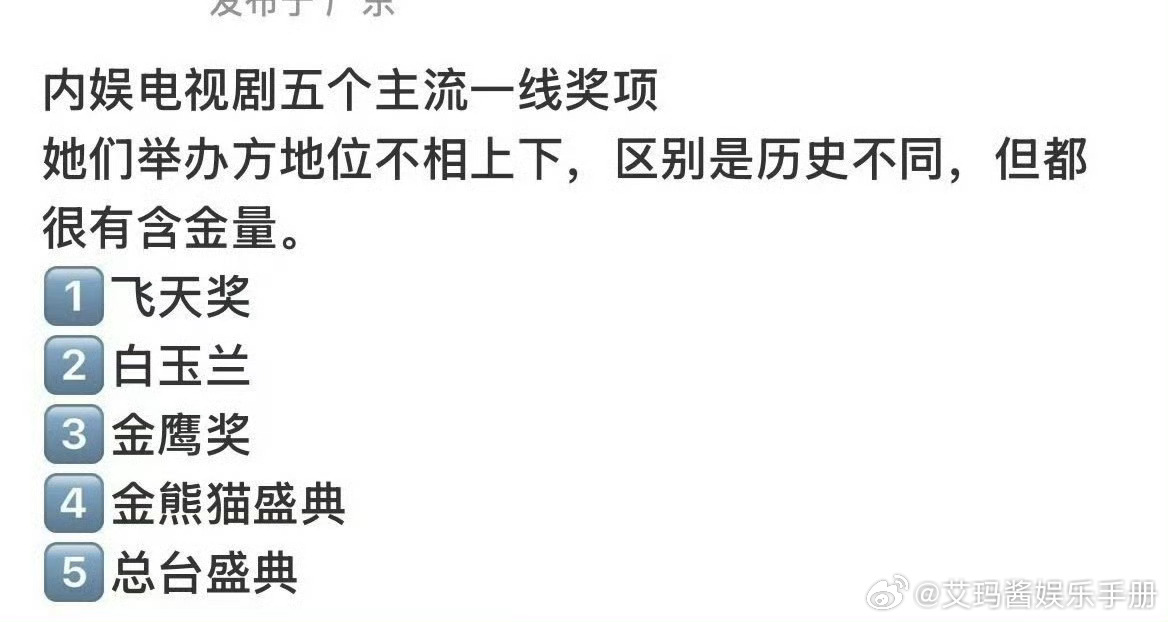 唐嫣获得金熊猫最佳女主，85🌸格局会变动吗？和金鹰、白玉兰、总台、飞天相比哪个