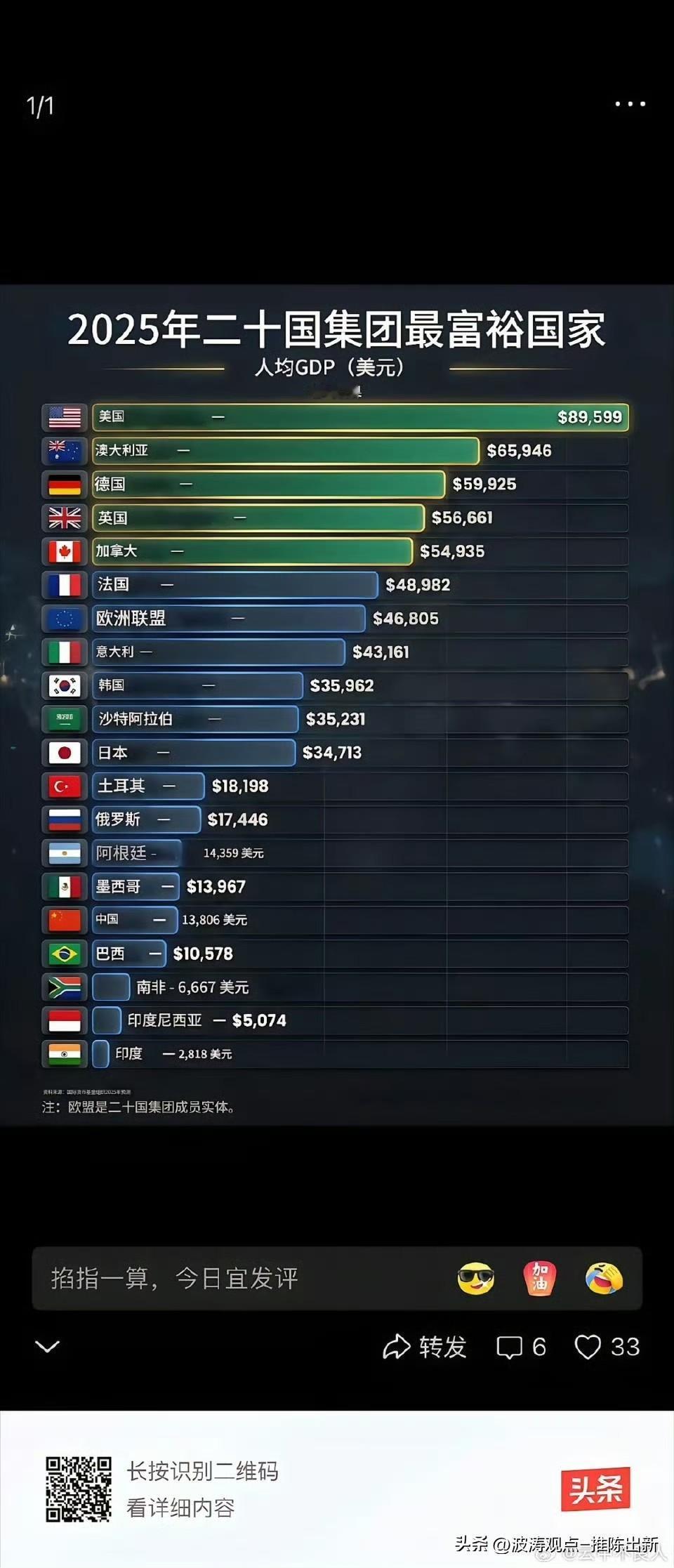 挺好，
我们排的靠后！