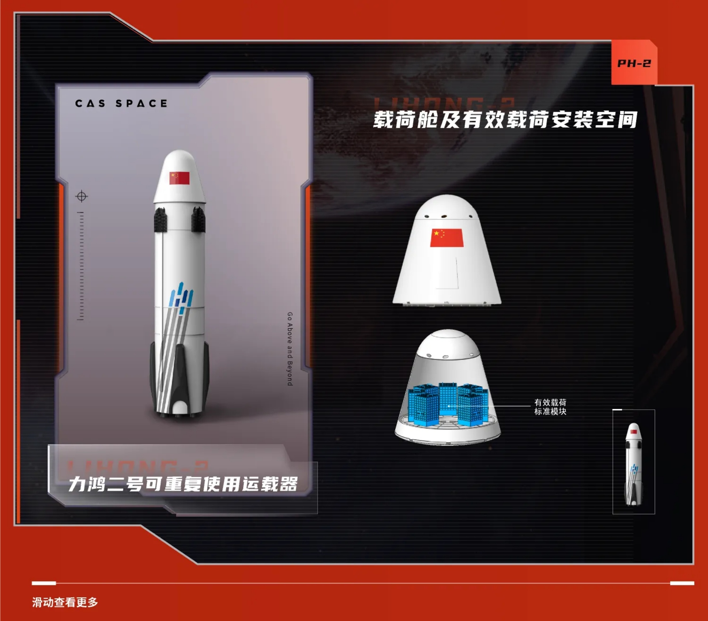 【力鸿二号可重复使用运载器载荷征集】力鸿二号是一款完全重复使用运载器，计划于今年