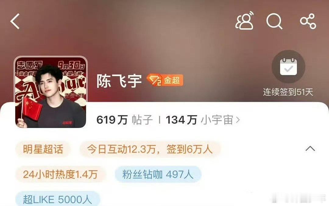 陈飞宇超like破5000  陈飞宇超like破5000 ​​​