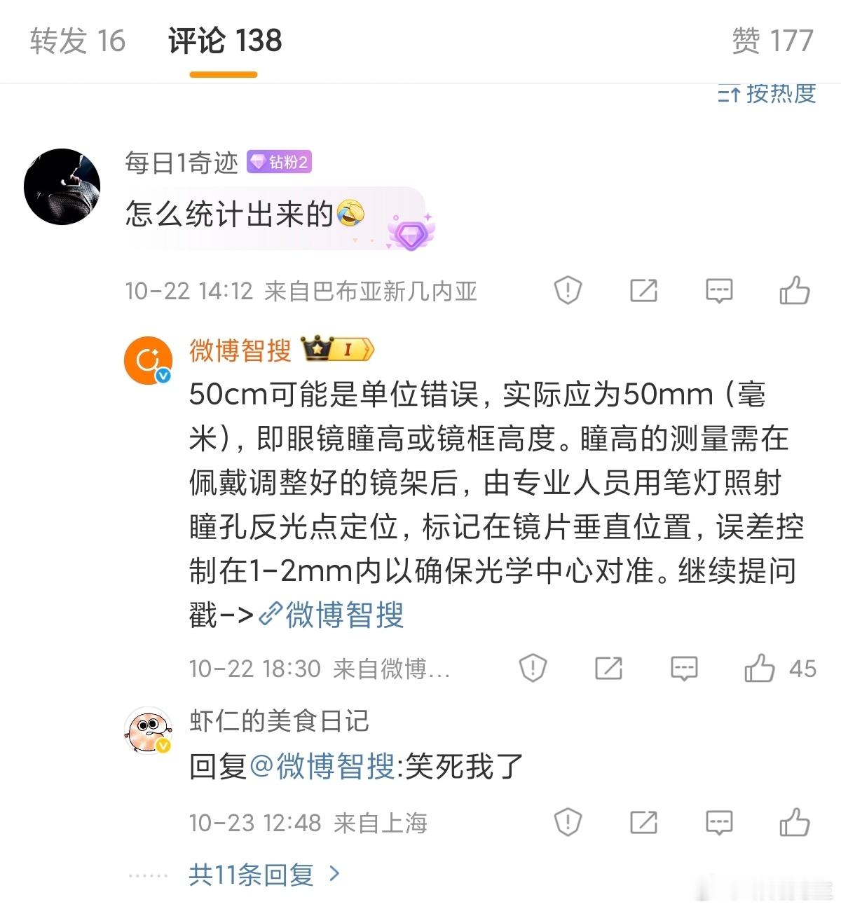 谁TM给微博智搜喂的数据？ ​​​