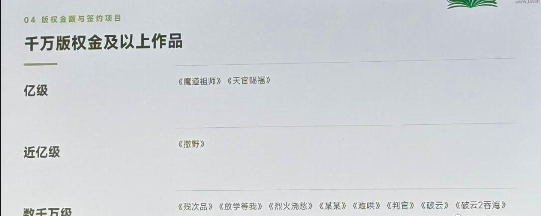 亿级版权 如果说营销就能达到亿级版权，那么全世界没有文章可以评价了，黑子们打脸不