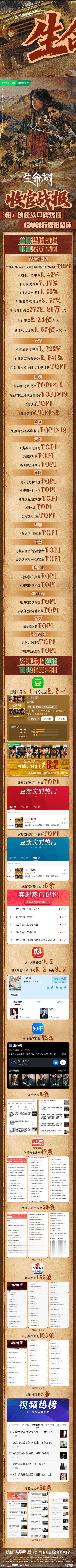 生命树收官战报 生命礼赞，向光而生！杨紫、胡歌主演的《生命树》用初心换真心，用品