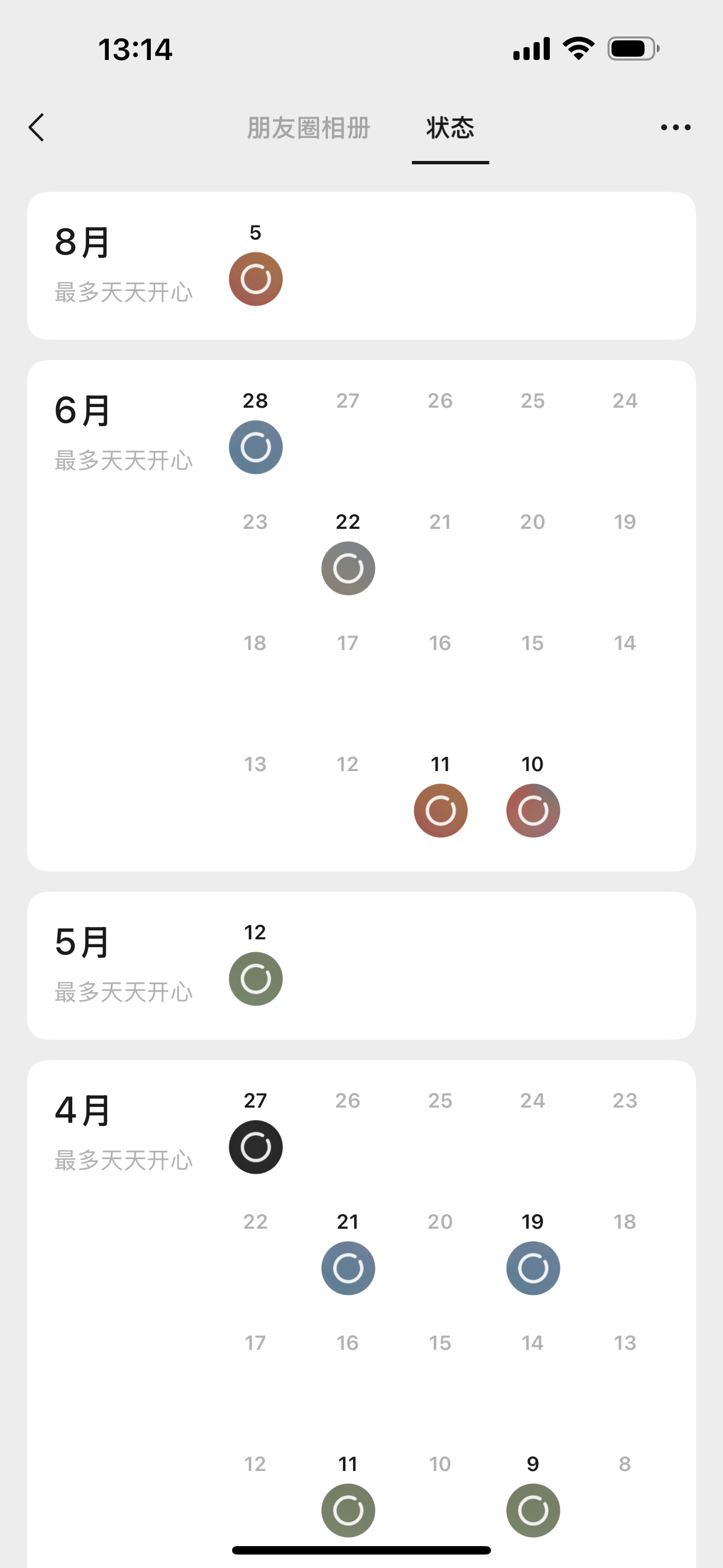 当一个人朋友圈不再更新，感觉有两种情况，要不就是生活太充实了没时间发，要不就是没