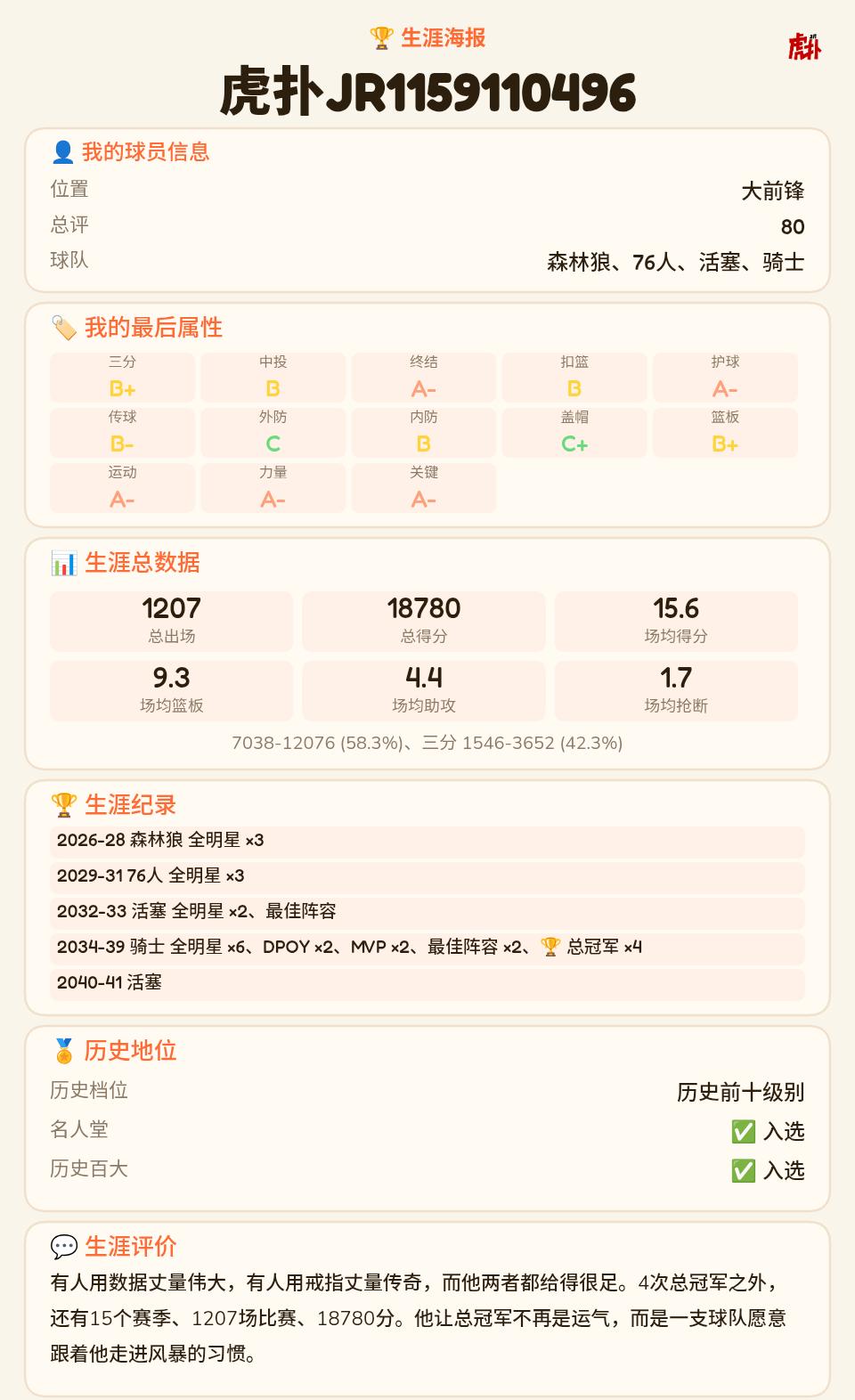 本来冲着给森林狼补强去的，实在没有夺冠潜力