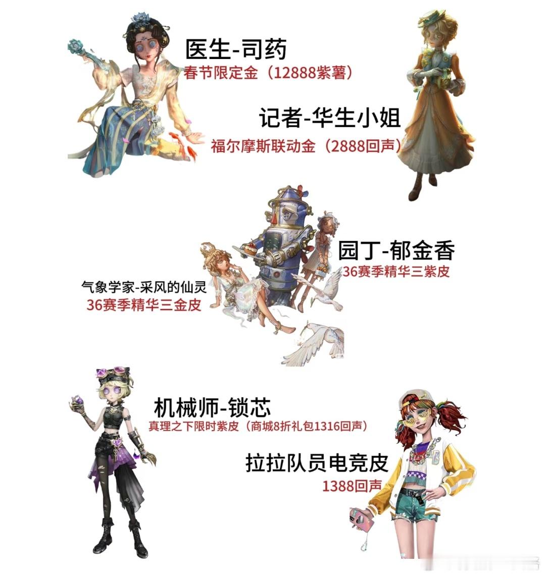 第五人格[超话] 评论区一人一个接下来要入的皮肤 