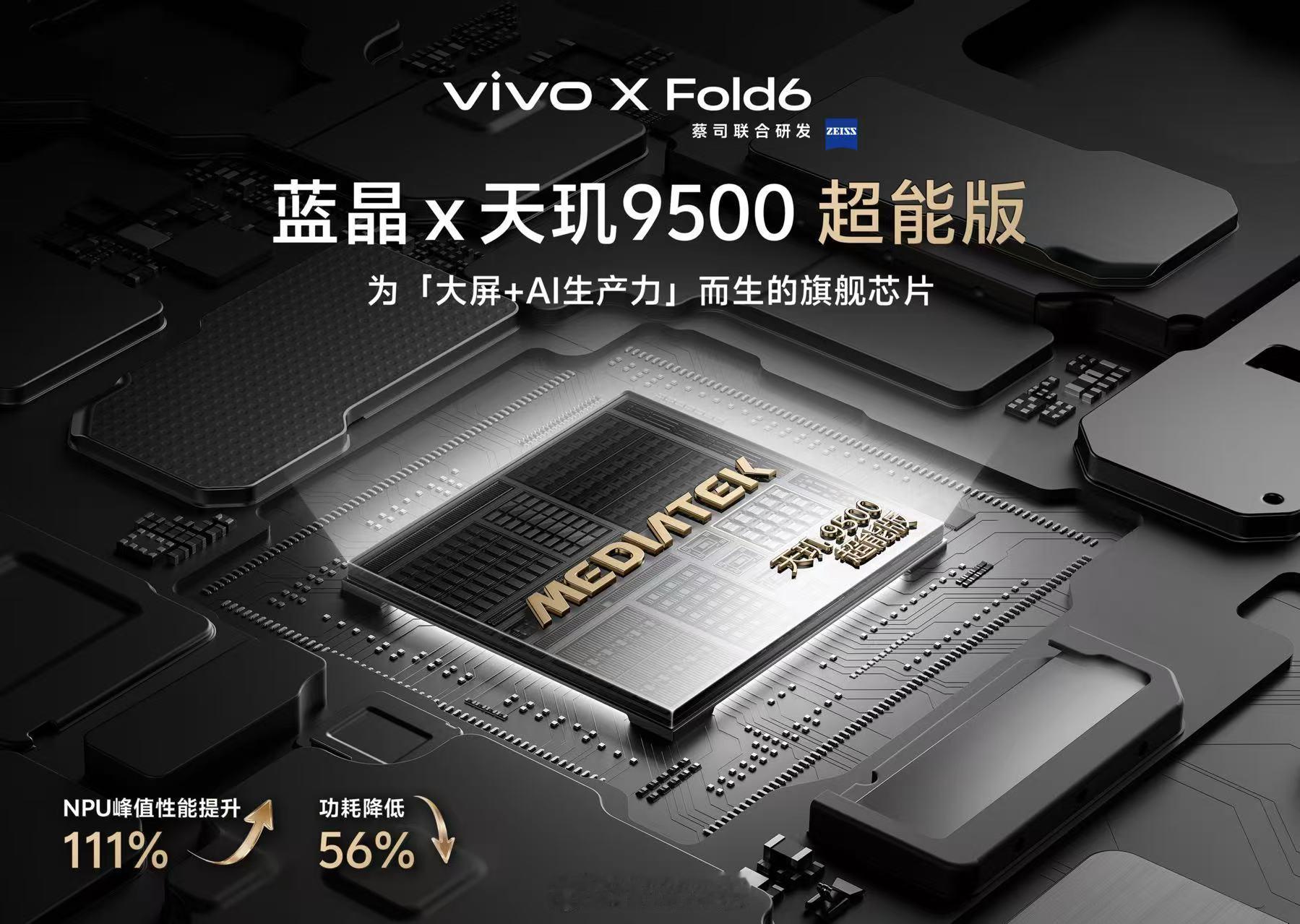 vivo X Fold6搭载了天玑9500超能版，NPU峰值性能比上代提升111