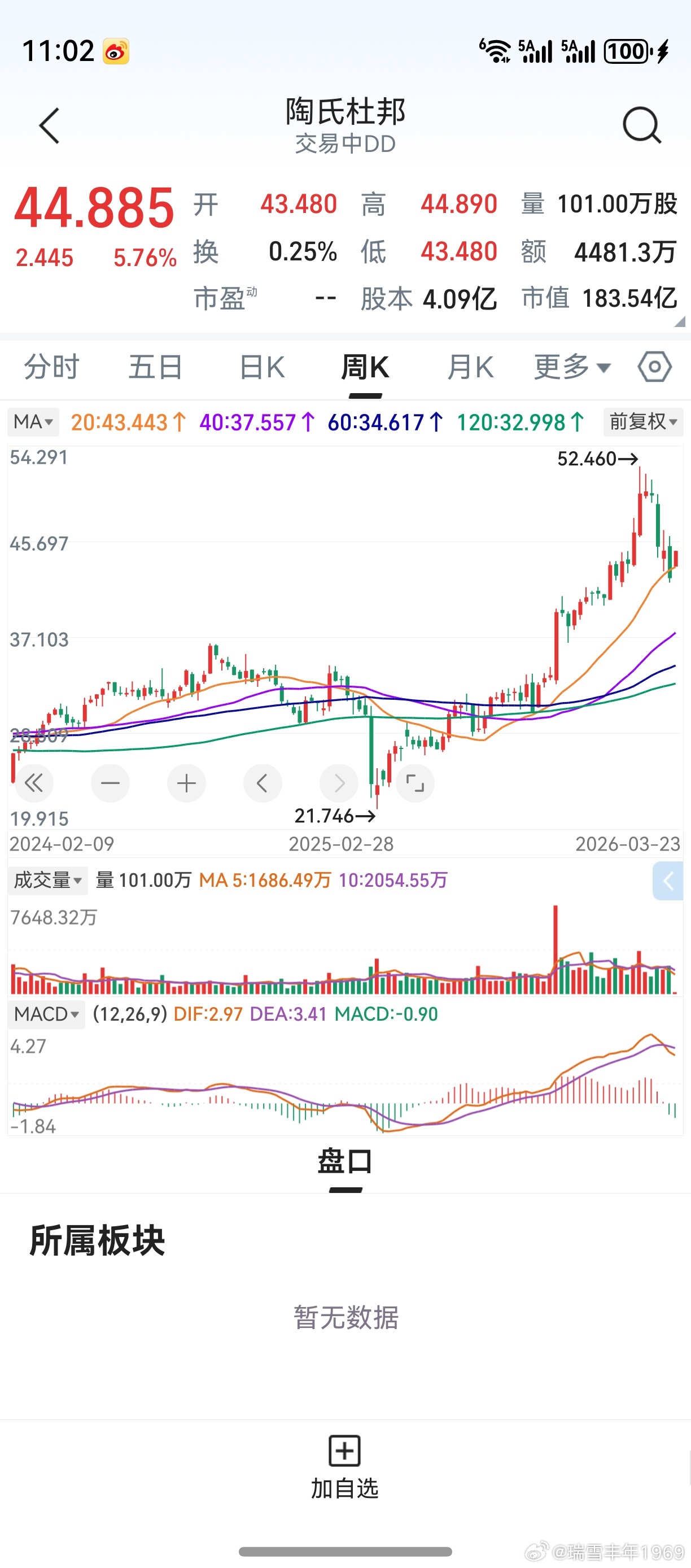 阿斯麦，陶氏杜邦。周线macd第一根绿柱，能否构成买点？如果成立，其意义不可谓不