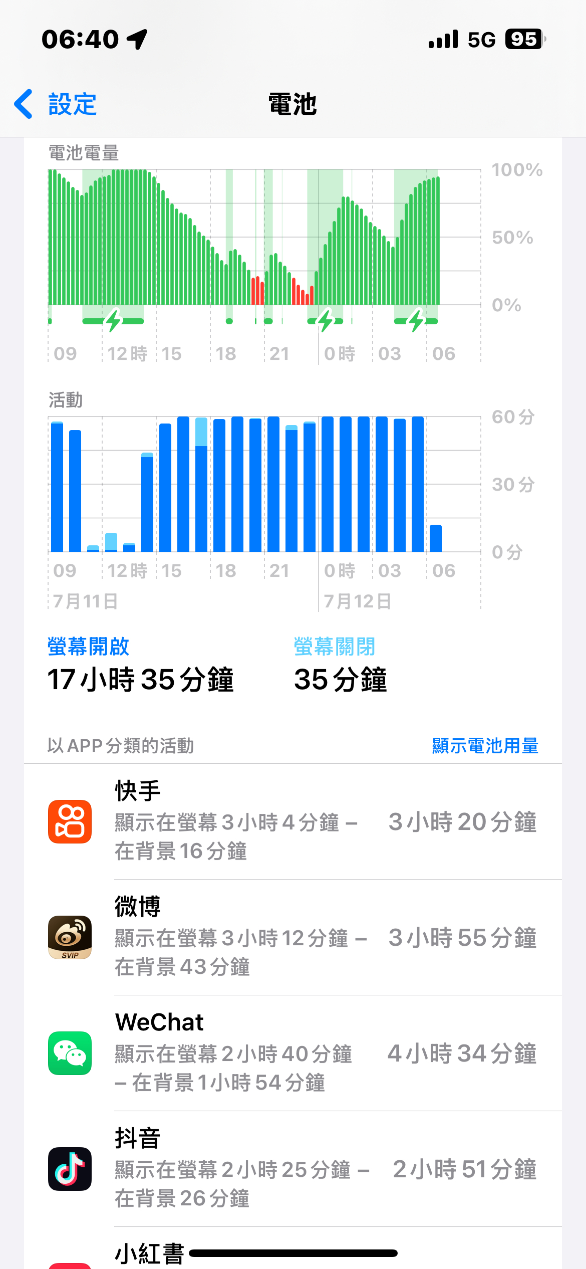 ？。