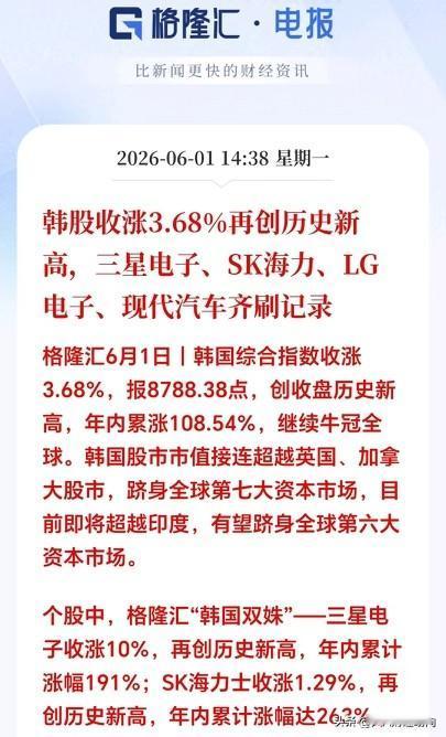 咱们大A真的要争气了

邻居国收盘再创历史新高，涨势领跑全球。截止发稿，总市值已