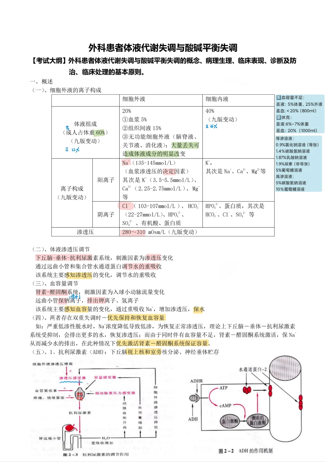 外科学（2）-水液酸碱平衡