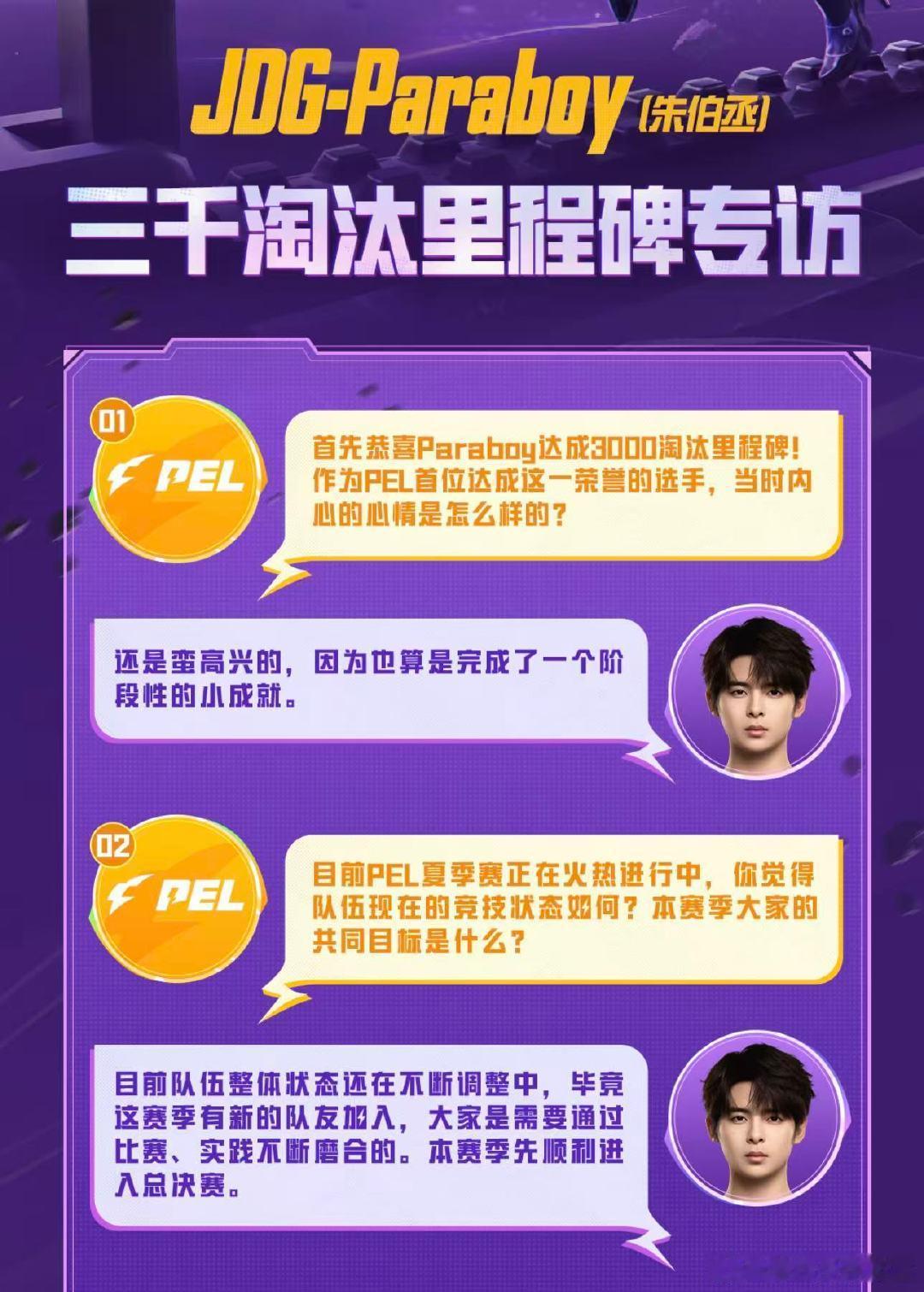 PEL第一人Paraboy恭喜Paraboy成为PEL历史上第一位解锁3000淘