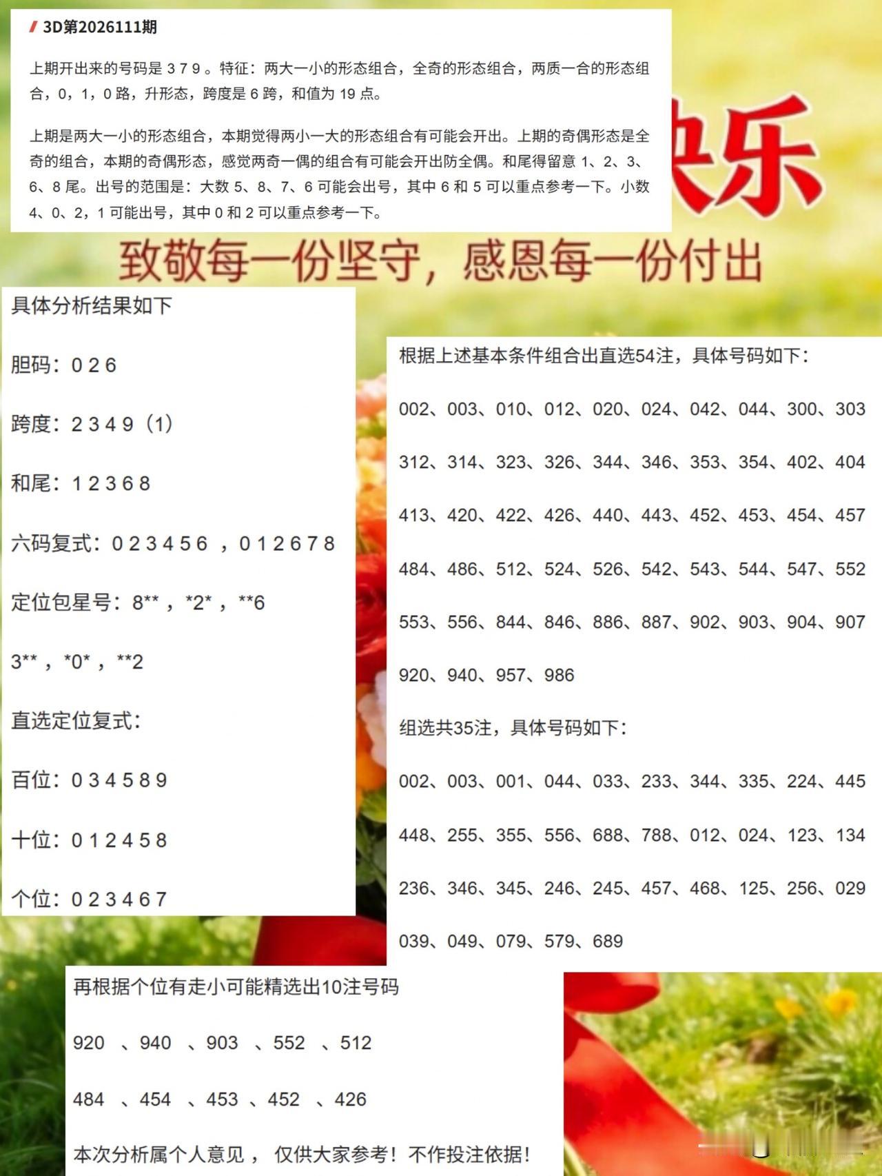 你不优秀靠谁都没用，对不对勇于尝试新事物，在尝试中成长进步。