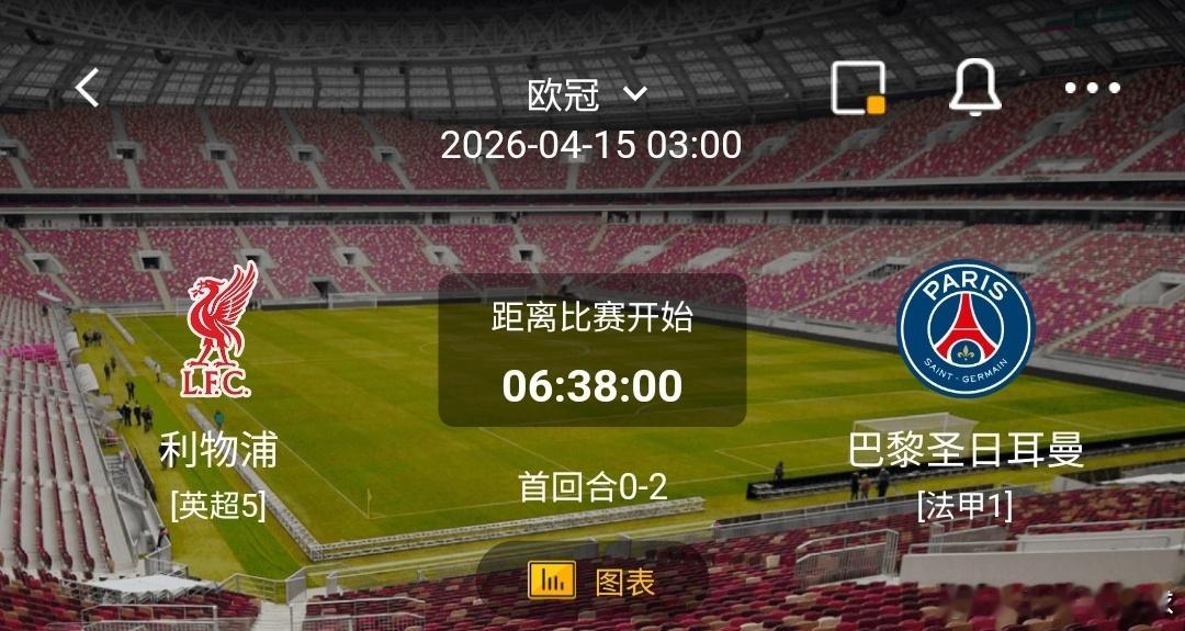 利物浦vs巴黎圣日耳曼从主客场状态来看，利物浦近5个欧冠主场取得4胜1负，主场战