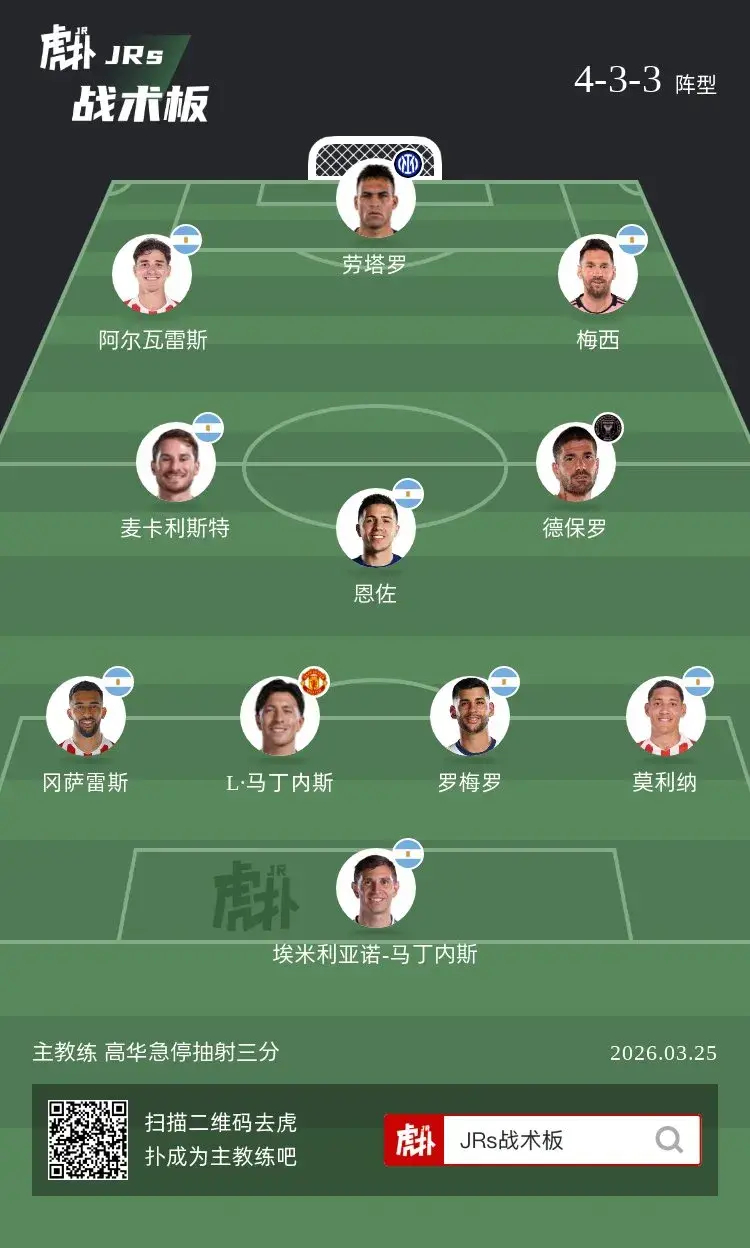 如果阿根廷世界杯用这套阵容，你们觉得如何？ 